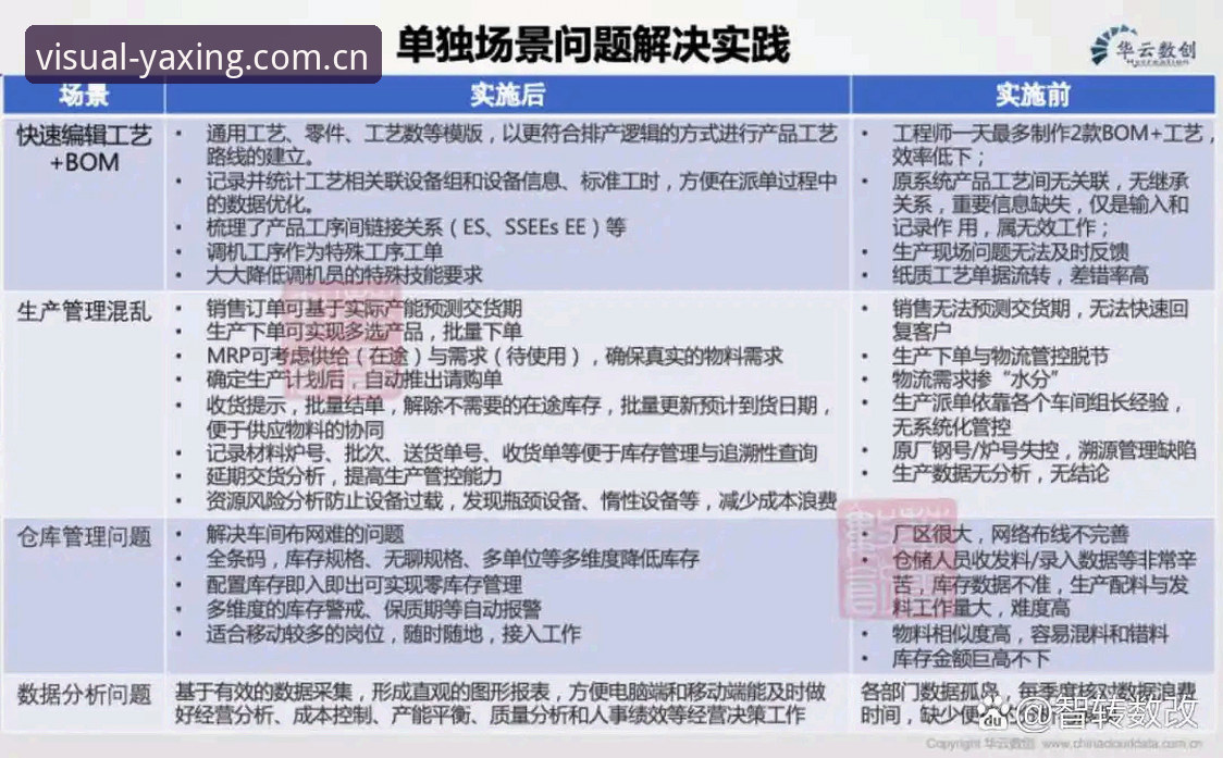 所见即所得APP安卓下载哪个好 所见即所得APP安卓下载哪个好?五个实用筛选技巧帮你避坑